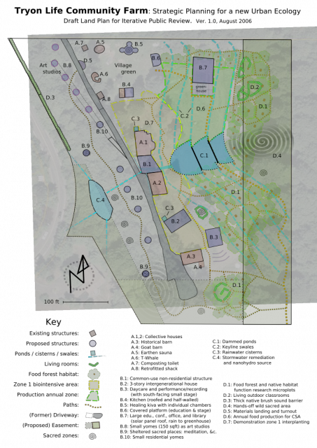 tlcfarm.land.plan.v1.aerial